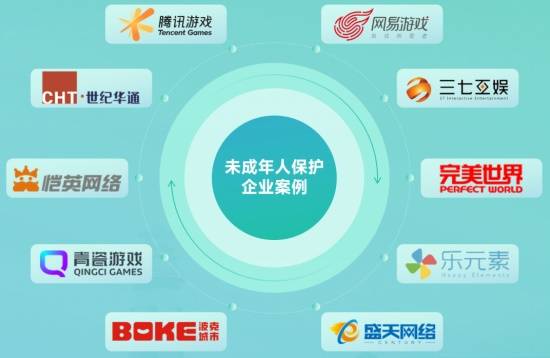 棋牌游戏年龄认证技术升级：为未成年人筑起更坚实的防护墙