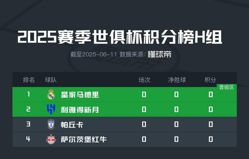 世俱杯比赛中的关键战术选择