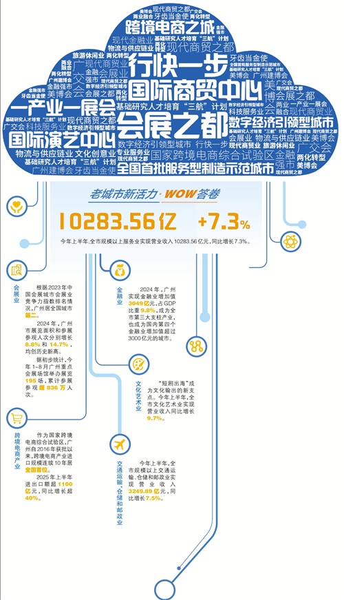 体育票务市场趋势：数字化转型加速