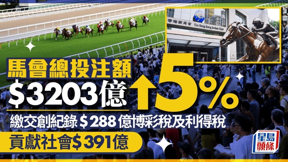 新加坡赛马彩票：VR观赛投注引领科技娱乐新潮流