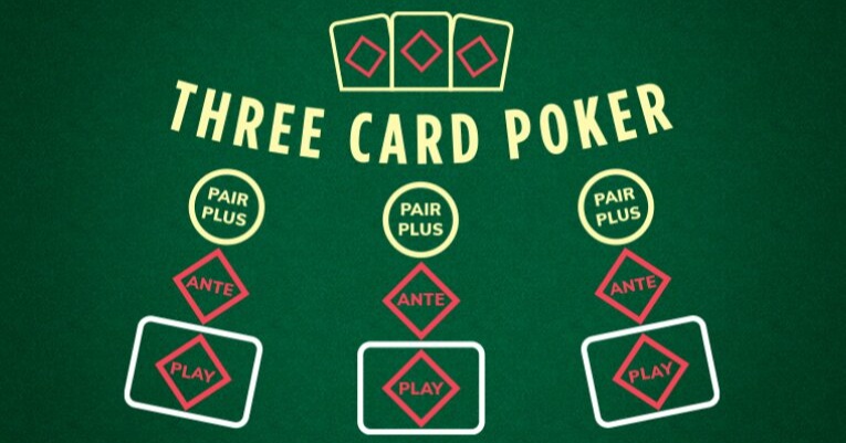 三张牌扑克的玩法揭秘：低门槛高回报游戏