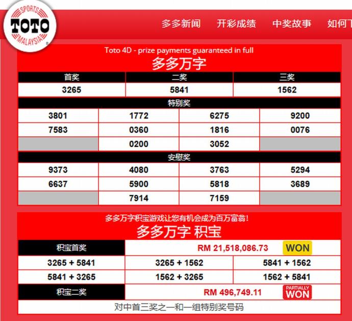 多多万字：传统纸牌游戏的新风尚