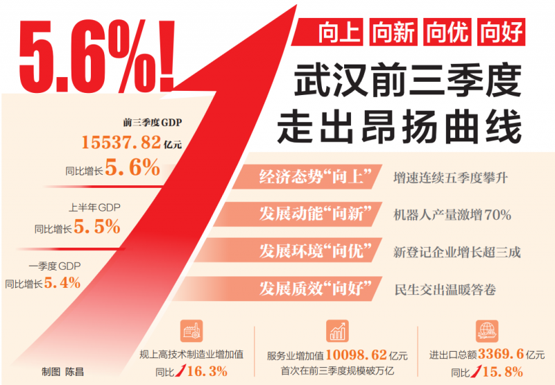 体育票务市场趋势：数字化转型加速