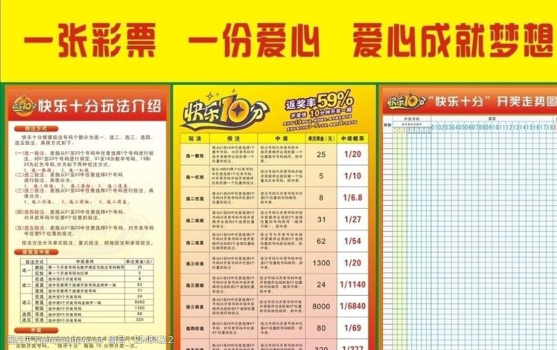 体彩“快乐十分”玩法常见问题解答