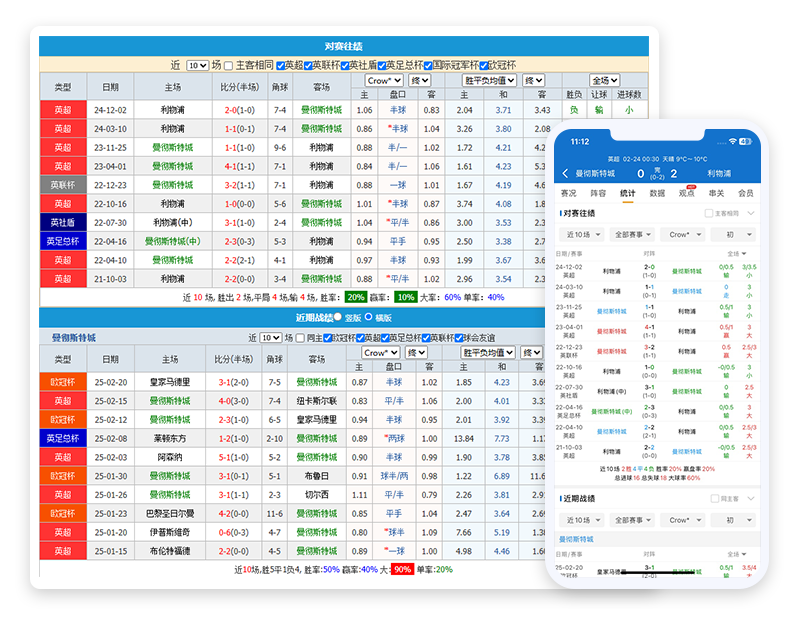 数据分析成为赛事标配：体育竞技进入精细化决策时代