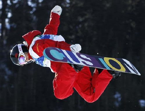 冬奥项目滑雪技术发展趋势深度解析