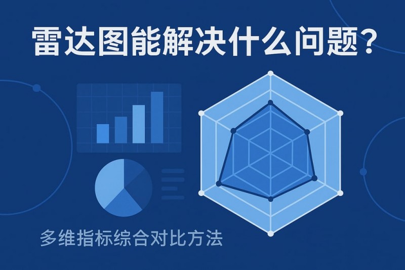 多平台免费旋转购买价值横向对比:如何选择更高性价比的平台?