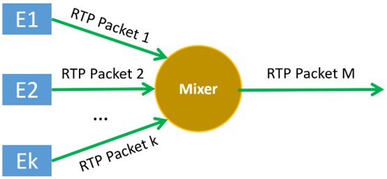 RTP数据与真实表现差异：玩家必须知道的游戏机率真相