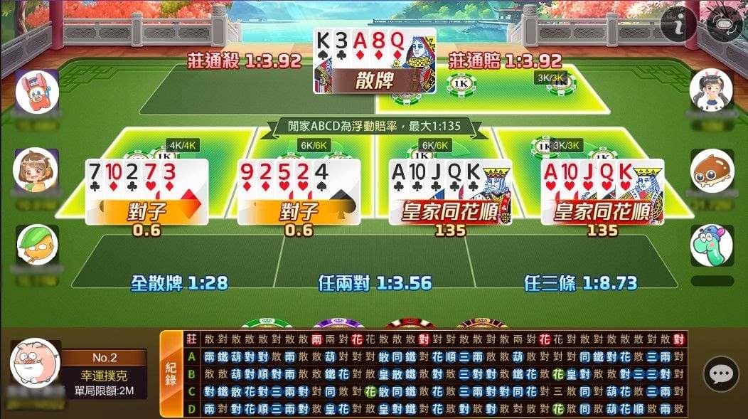 线上棋牌反作弊：你以为你在打牌，其实你在被“系统盯着看”