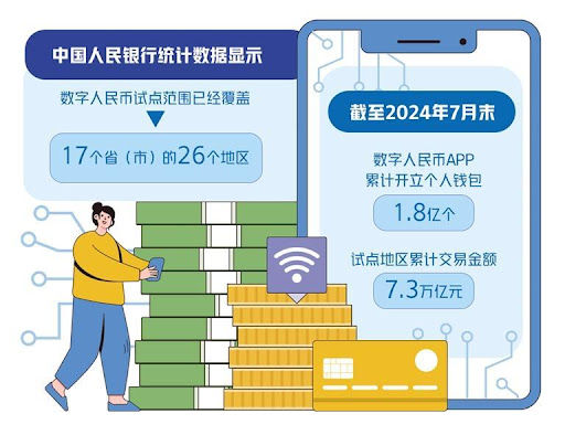 如何在J9九游会利用数字人民币与USDT实现无痕跨境结算与秒级到账？