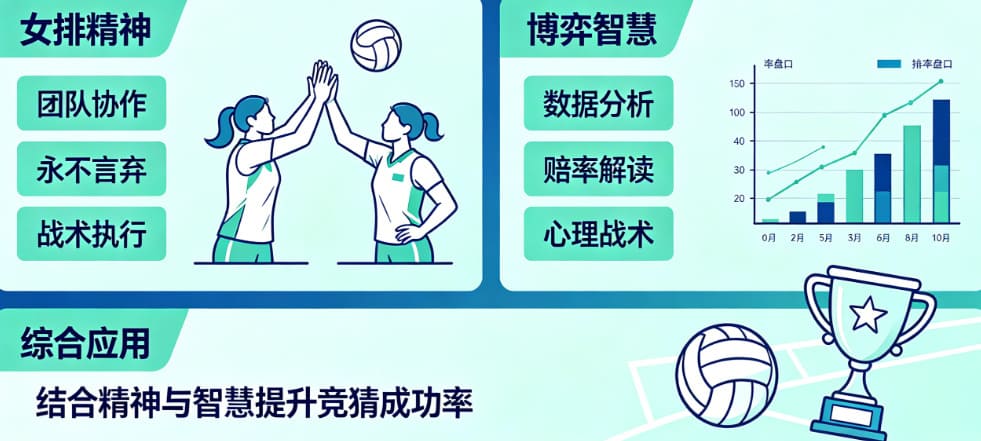 排球竞猜的量化逻辑：从“女排精神”到数据模型