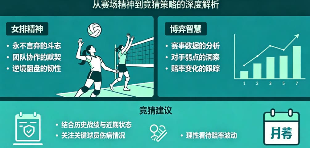 排球竞猜的量化逻辑：从“女排精神”到数据模型